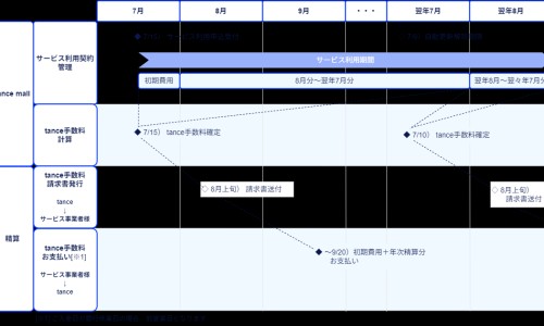 婴儿头部撞击急救妙招-婴儿头部被撞击怎么消肿专区_婴儿头部强烈撞击会怎么样专区_婴儿头部强烈撞击网